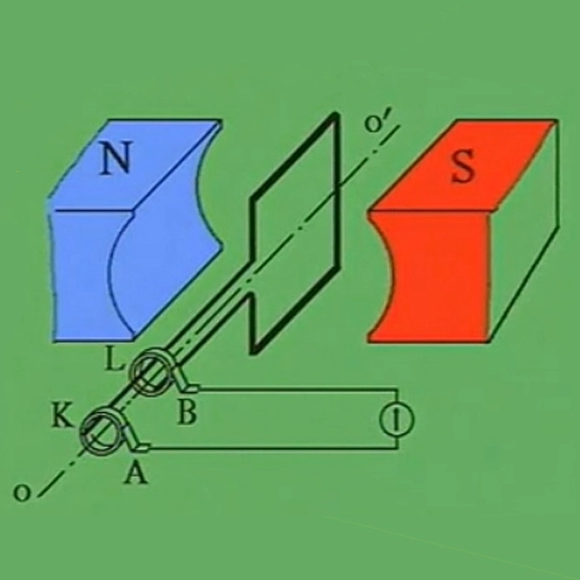 Изучите принцип выработки электроэнергии генератором.