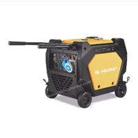 //ikrorwxhqlkrlp5p-static.micyjz.com/cloud/lkBpqKomlnSRiljlrkkniq/Silent-Type-Digital-Inverter-Generator.jpg