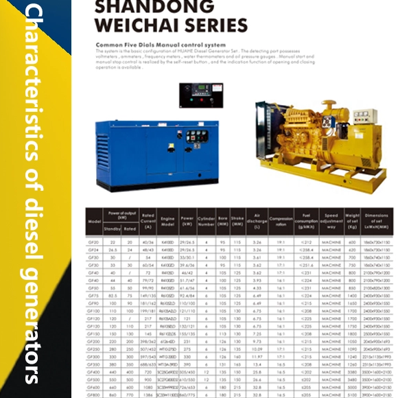 Из анализа различных углов: существующие дизельные генераторы были исключены?