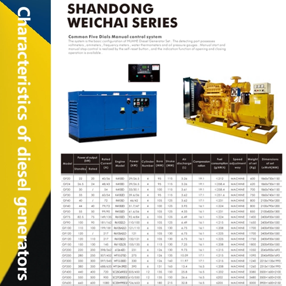 Преимущества и недостатки дизель-генераторов